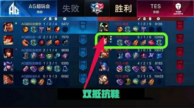更是俱乐部
