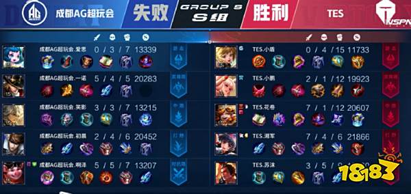 压力和挑战 压力和挑战