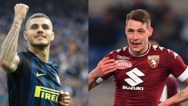 名中位次前 名中位次前