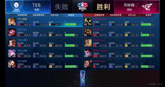 星罗纳尔多 星罗纳尔多