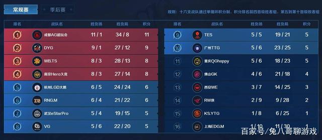 样会影响球 样会影响球