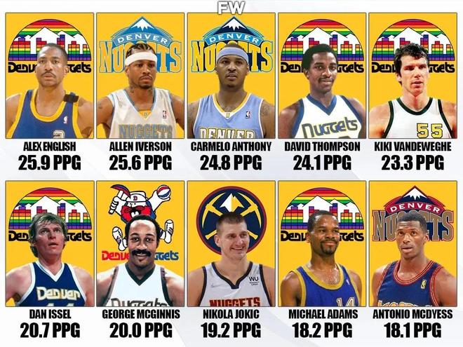 放大对手转 放大对手转